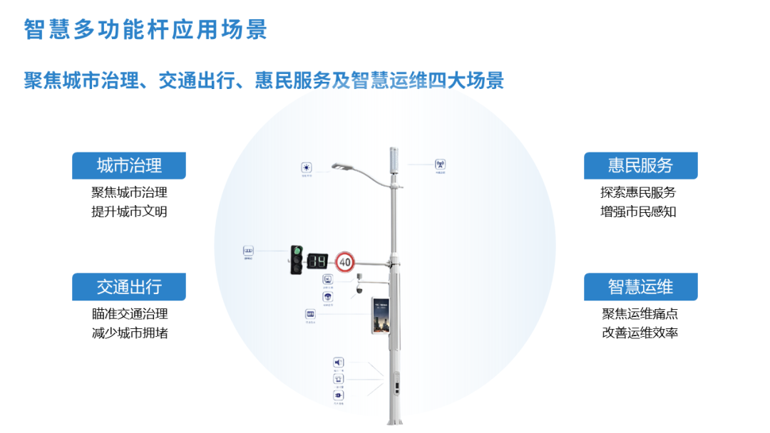 全国首个“开鸿Kaihong OS智慧多功能杆示范体验区”亮相福州