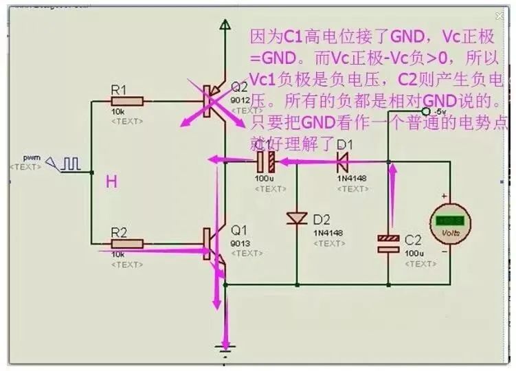 负电压产生电路分析及方案