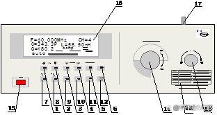 高频介电常数介质损耗测试仪使用方法介绍
