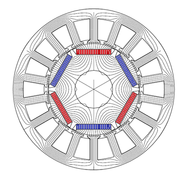 如何设计直流同步电机的磁路结构，流程有哪些？