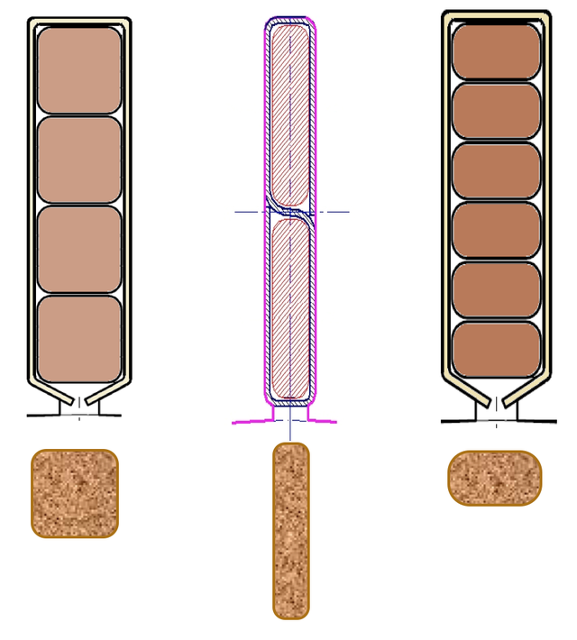 不同横截面的漆包线在绕组工艺上如何实现较高的填充系数