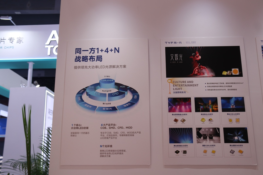 直击2023光亚展丨20家参展照企特色产品与技术全览