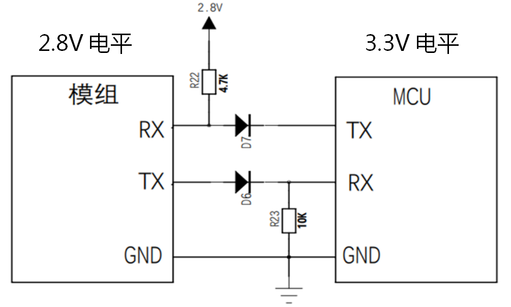 模组串口电路常见电平匹配方法