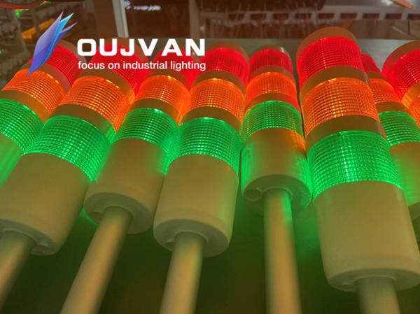 探索高效能的LED指示灯在各行业中的广泛应用