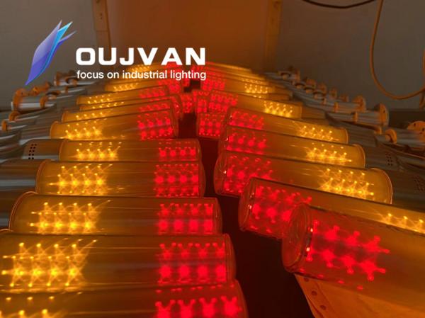 LED设备指示灯的节能控制和自动亮度调节算法研究