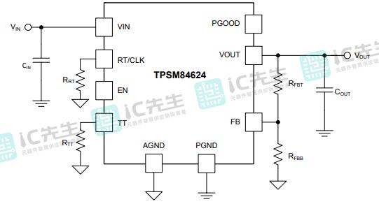 TPSM84624MOLR正品电源模块设备规格系统功能应用资料
