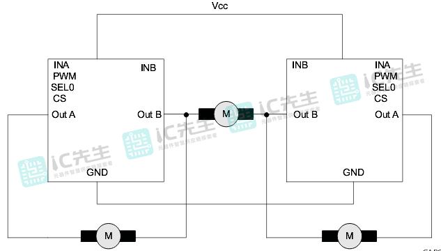 VNH7100BASTR电机驱动器功能配置电路设计产品概述