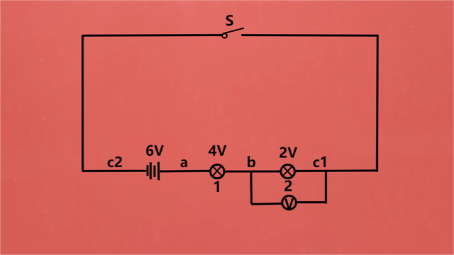 电路竟然看不懂了，串联分压，电压表测的是谁的电压