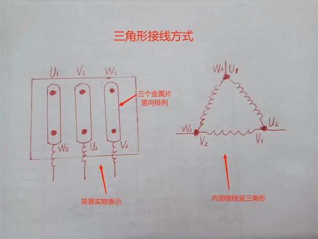 建造师考试机电知识：全面实物展示电动机的两种接线方式