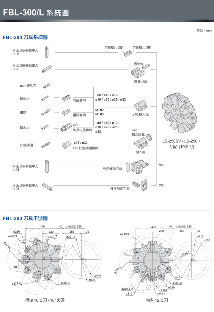 中国台湾福硕 FBL-300/300L/300MC/硬轨数控车床