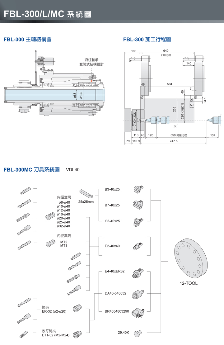 中国台湾福硕 FBL-300/300L/300MC/硬轨数控车床