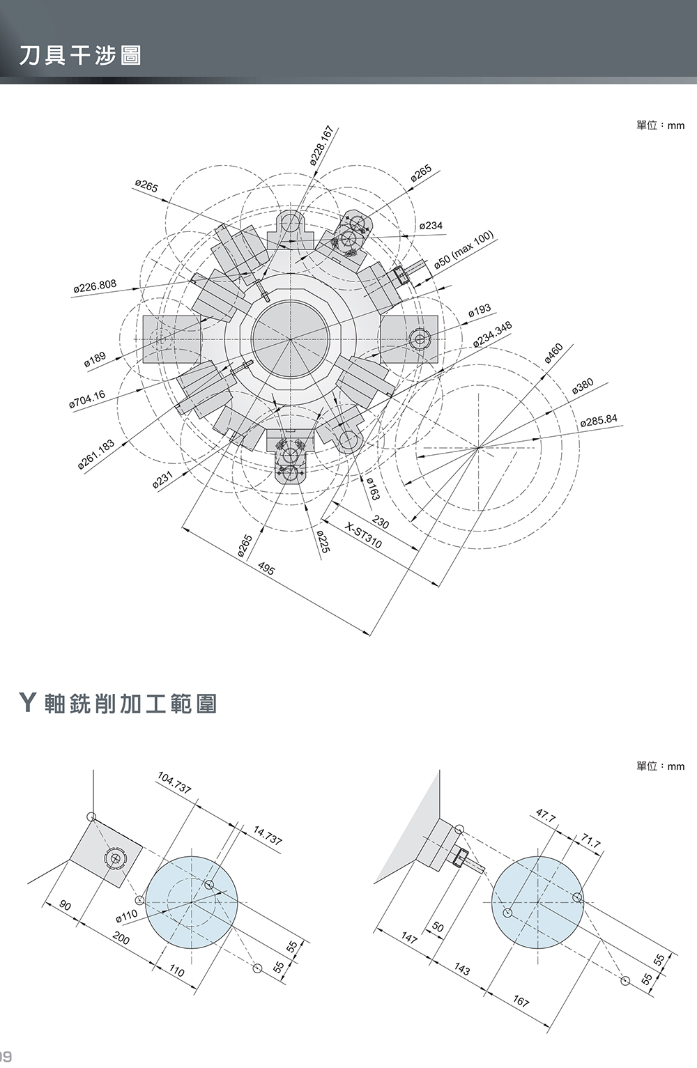 中国台湾福硕 FNL-250Y/320Y/SY线轨系列车铣复合中心