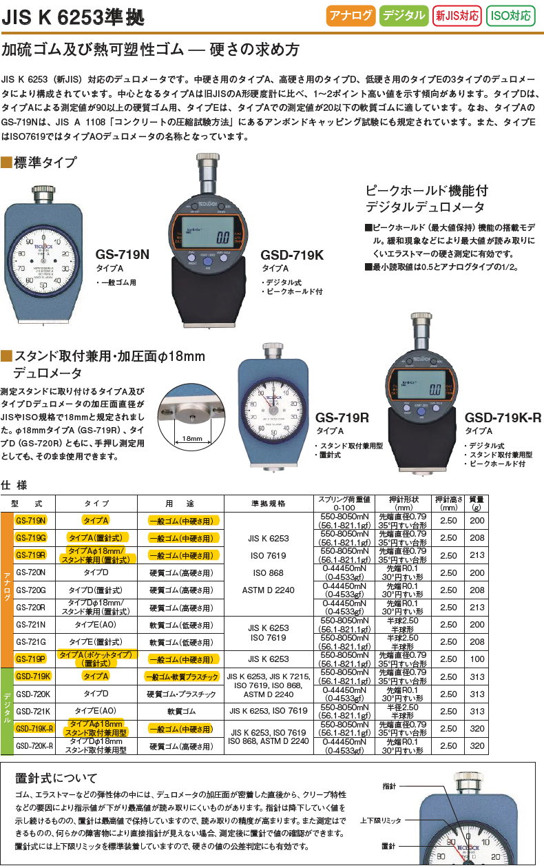 日本TECLOCK,A,D,C,AO型硬度计B,E,FO,O,OO,E2,DO,矽胶,硅胶,塑料硬度计