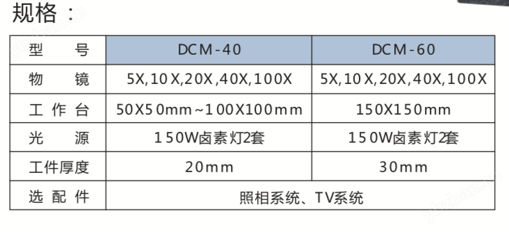 日本Union DCM-40/60 上下两面观察 测量显微镜