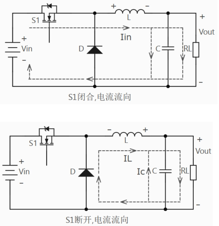dc-dc降压电路原理图 BUCK电路简介和工作原理