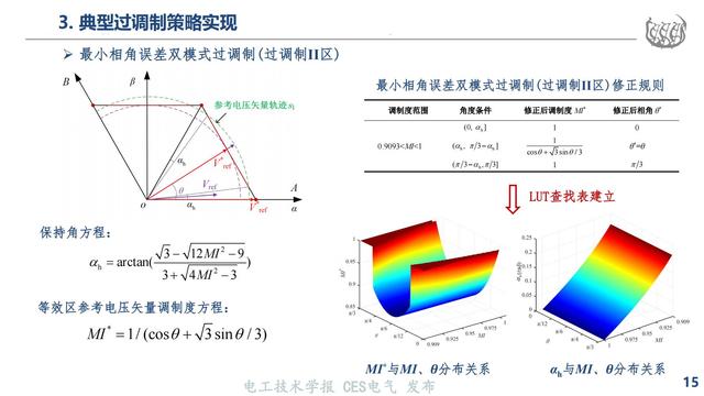 同济大学马志勋副研究员：高速磁浮NPC三电平逆变器的过调制策略