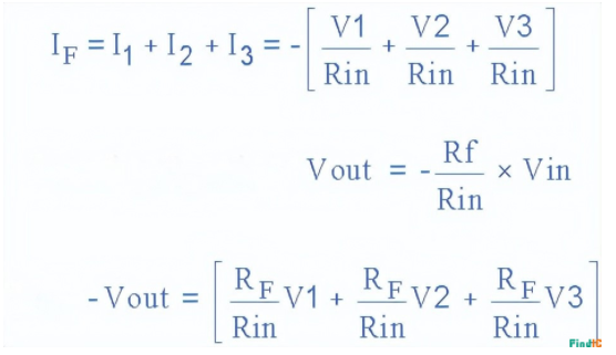 电路 公式，秒懂反相加法运算电路