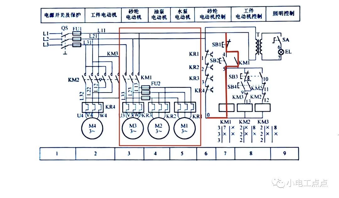 M125K型外圆磨床电器控制电路原理详解