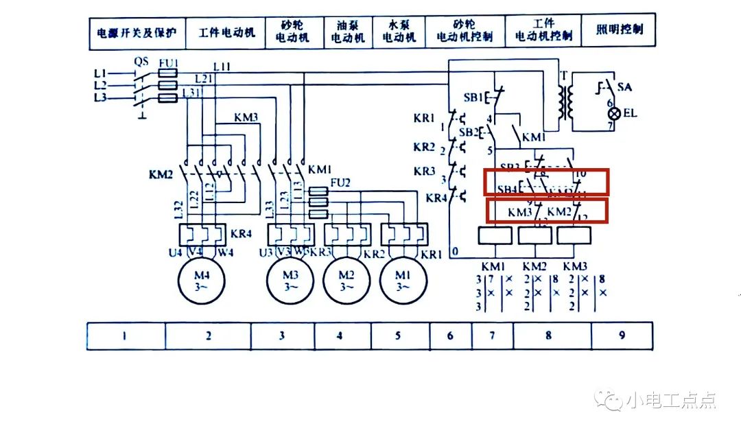 M125K型外圆磨床电器控制电路原理详解
